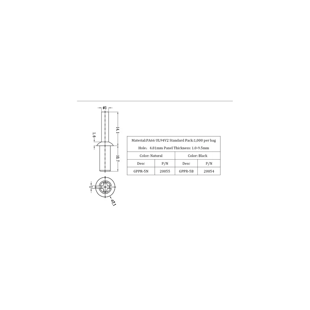 GPPR-5 / PPR-5 / Spreiznieten | Drucknieten | Americom GmbH